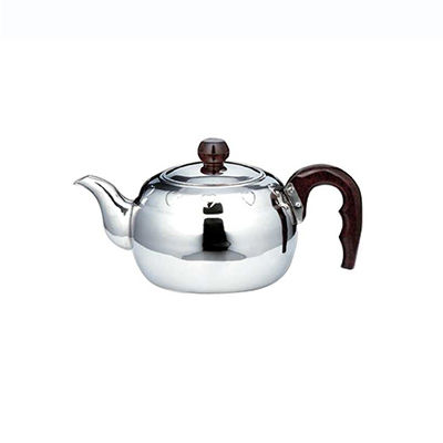 不銹鋼茶壺十大牌子排行榜