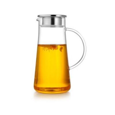 耐高溫水壺十大牌子排行榜