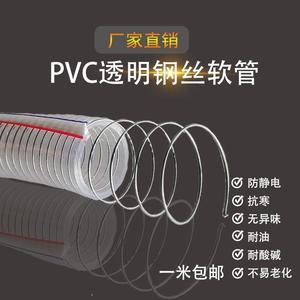 鋼絲軟管十大牌子排行榜