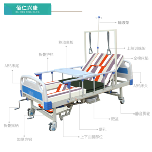病人護理床十大牌子排行榜
